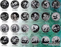 历年熊猫银币收藏价格行情分析